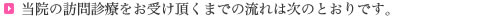 当院の訪問診療をお受け頂くまでの流れは次のとおりです。