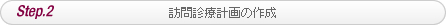 訪問診療計画の作成